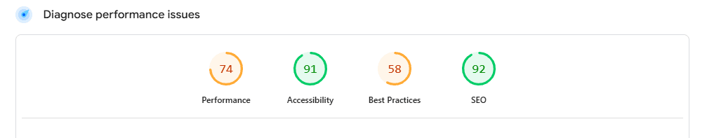 Average website 1