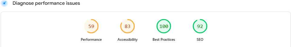 Average website 2