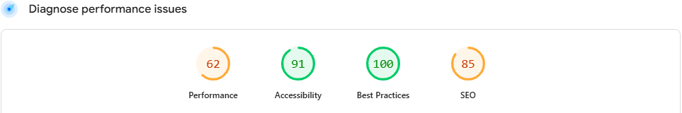 Average website 3